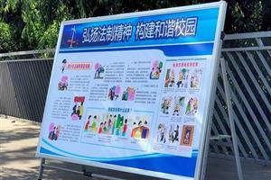 活动看板是什么意思